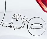 Generic Simon The Cat Aufkleber für z.b Tankdeckel Ohne Aufruck im Napf Outline Links oder Rechts (rot Katze Links)
