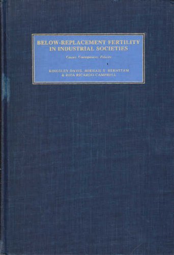 Below-Replacement Fertility in Industrial Societies: Causes, Consequences, Policies (Population and Development Review, Supplement to Vol 12, 1986)