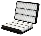 Replacement Air Filter Mechanics Choice for Toyota (BB65521)