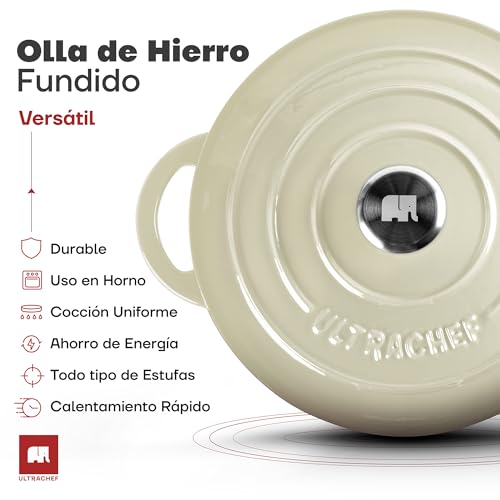 Catálogo de Ollas de hierro al mejor precio. 20 Imagen adicional