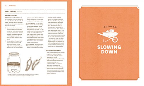 The Timber Press Guide To Vegetable Gardening In The Southeast (Regional Vegetable Gardening Series) #TOP4