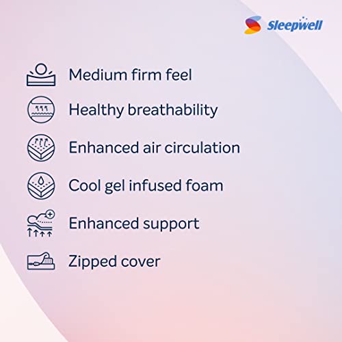 Image of Sleepwell Ortho PRO Profiled Foam 8- inch Single Bed Size, Impressions Memory Foam Mattress with Airvent Cool Gel Technology (72x42x8, Medium Firm, Grey)