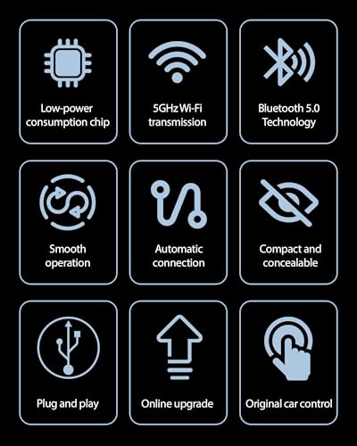 HOSONGIN Adaptador sem fio CarPlay Atualização 2024 para CarPlay com fio de fábrica Mantenha o contr