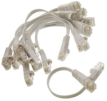 CablesOnline 1ft Hi-Speed HDMI 1.4 W/Ethernet Channel M To F Panel