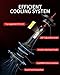 FANTELI 2x H4 LED Bulb, 40000LM 900% Brighter 1:1 Size LED Lights, No Adapter Required, 9003 Bulb 6500K Cool White IP68 Waterproof, License Plate Lights