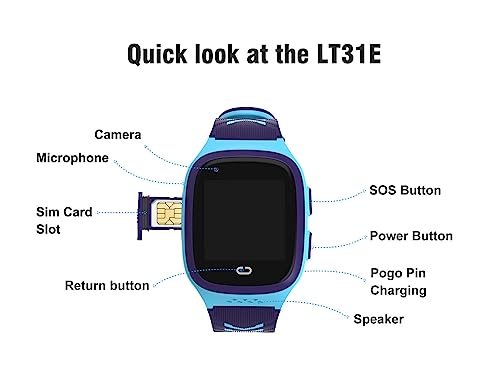 Preescolar, Wireless Imagen adicional