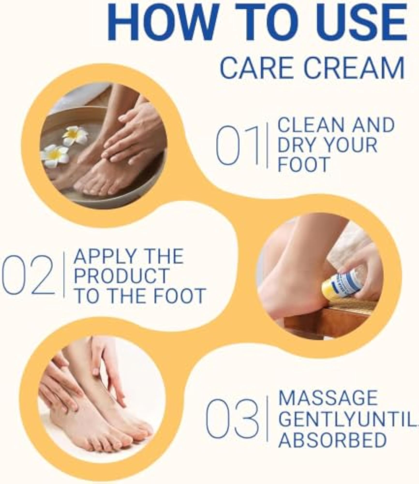 Urea 60% Foot Cream 40g, Intensive Moisturizer for Dry Feet