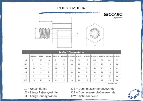 Miniatura 3 de Seccaro Pieza Reductora M12 A M10, Acero Inoxidable V2a Va A2, Diseño Hexagonal, Rosca Interior Y Exterior, 5 Piezas