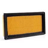Engine Air Filter for Nissan Versa (2012-2019), Versa Note (2014-2019), Micra (2015-2019) 1.6L L4