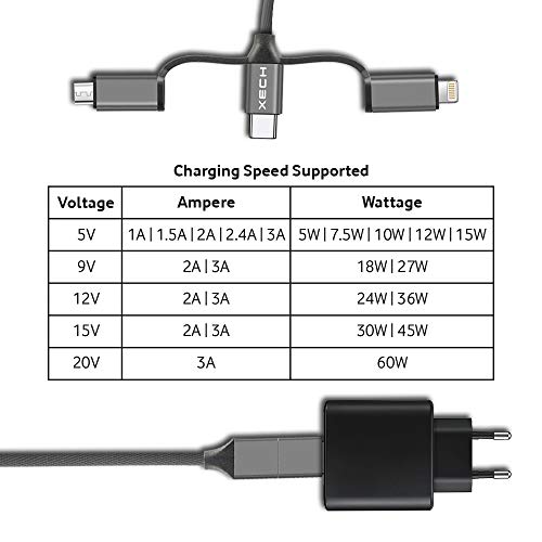 Image of Xech 60W Fast Charging Data Cable Type C to Type-C 3A Charge Ultimus Pro 6 in 1 Multi Pin Type A /TypeC Micro USB Cord for Laptop Smartphones Tablets 1 Meter (Grey)