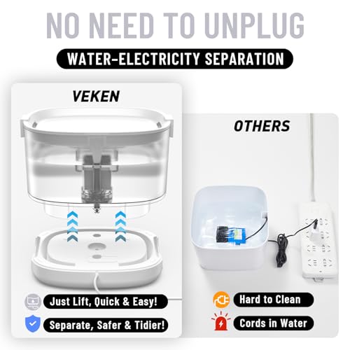 Veken Cat Water Fountain with Detachable Tank & Secure Clips, Easy to Clean & Assemble, 85oz/2.5L Pet Drinking Dispenser with Quiet Operation & LED Light, Cats, Dogs and Small Pets, White by Veken - Image 4