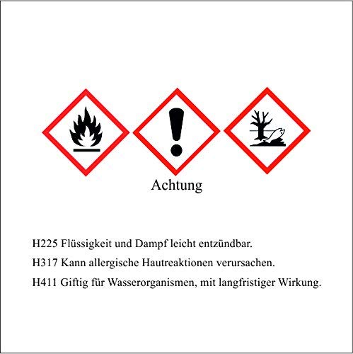 Effektiver Schutz: Anti-Motten Spray für ein mottenfreies Zuhause