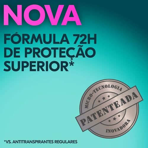 Antitranspirante Aerossol Cotton Dry Rexona 250Ml Leve Mais Pague Menos, Rexona (A embalagem pode va