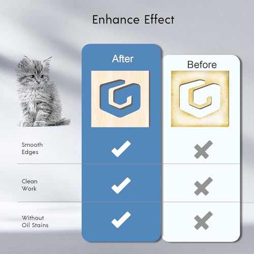 Longer Honeycomb Working Table, 15.7"x 15.7"x 0.86" Honeycomb Working Bed for CO2 or Diode Laser Engraver Cutting Machine, Fast Heat Dissipation with Aluminum Plate for Table-Protecting