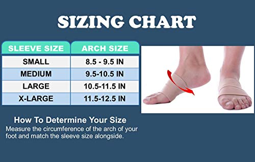 Doc Miller Premium Arch Support - 1 Pair Plantar Fasciitis Brace For Foot Care, Heel Spurs, Feet Pain, Flat Arches And Foot Arch Support For Relief And Recovery - Skin Color - Medium Size #TOP1
