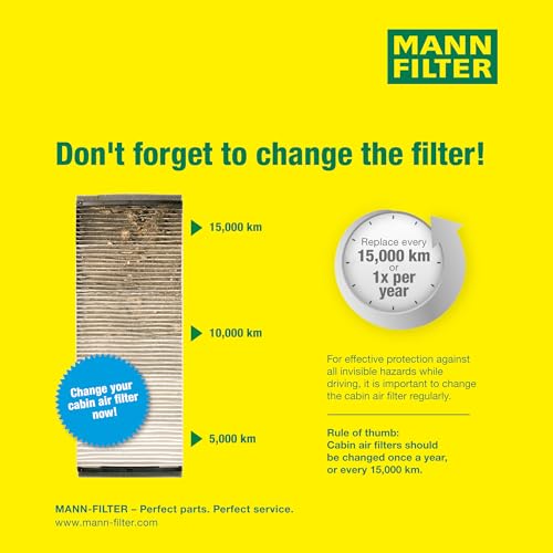 MANN-FILTER Cu 3172 Filtro Aria Cabina - Per Autovetture + Veicoli Commeriali - 5