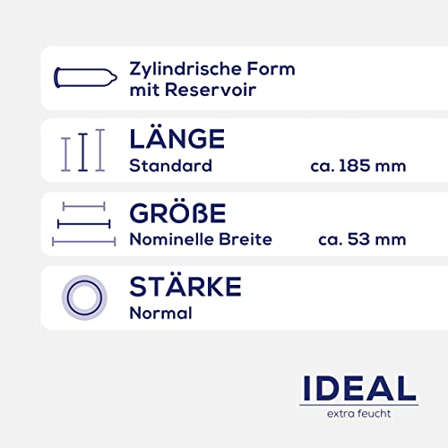 Compare prices for Ritex across all European Amazon stores