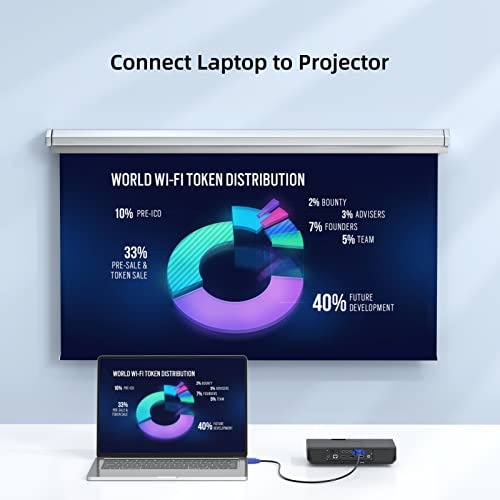 Câble VGA Full HD 1080P lot de 10 cordons moniteur avec connecteurs mâles robustes - 3