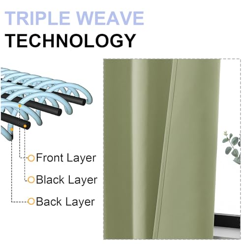 Simplebrand Ava Sage Green Blackout Curtains for Bedroom 84 Inch Length 2 Panels Set, Solid Thermal Insulated Privacy Living Room Window Treatment Curtains Blackout Drapes, W50 x L84 Inch, Sage Green