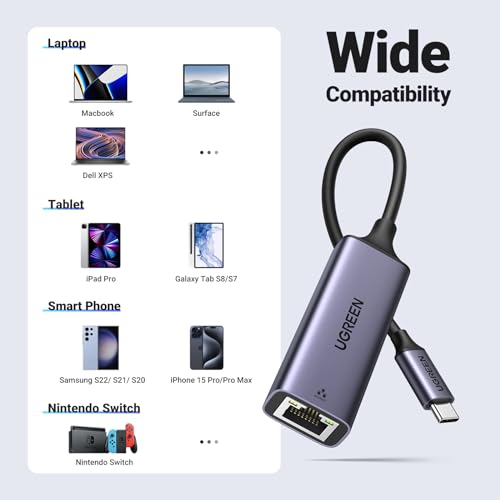 Cable Ethernet Cat 8 UGREEN 15FT con Adaptador USB C miniatura 6