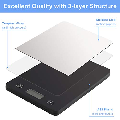 Kitchen Scale with Waterproof Glass Surface, 33lb Digital Food Scale Weight Grams and Oz for Baking Cooking, Touch Button, 0.1oz Precise Graduation, Tare Function, 6 Unit, 2 Batteries Included