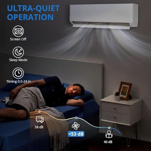 Image of IDEALHOUSE 18,000 BTU Mini Split Air Conditioner and Heat Pump, 23 SEER2 Ultra Quiet 208-230V Ductless AC with WiFi & Alexa Control, Cools /Heats up to 1250 Sq.Ft, Easy Installation Kit