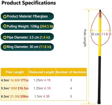 2 Pcs Heavy Duty Telescoping Pool Rescue Hooks, Extendable Lifesaving Device with FRP Pole for Swimming Pools, Waterparks & Gardens, 4.5-6.5 M (14.8-21.3 FT)