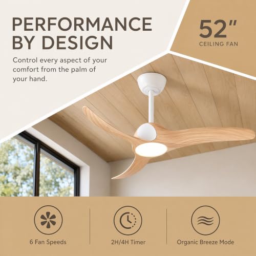 TAVZAKE 52 Inch Ceiling Fan with Light, White — view 4