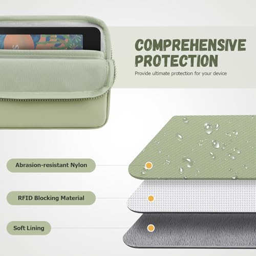Housse liseuse 6-7 pouces RFID Dadanism anti-choc vert sauge - 4