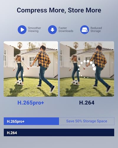 AI surveillance CCTV system