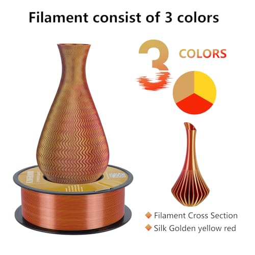 Image of Kingroon PLA 3D Printer Filament, Triple Color Silk PLA Filament, Dimensional Accuracy + /- 0.03 mm, 1 kg Spool(2.2lbs), 1.75 mm, Golden-Yellow-Red