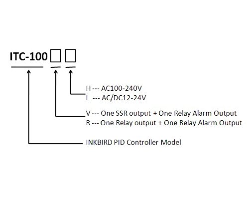 Inkbird Pid Temperature Controller With Relay Itc-100Vh Thermostat #TOP1