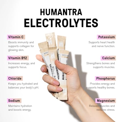 Humantra Electrolytes Powder - Lychee Flavor, 20ct - Powdered Hydration Sachets - Plant-Based Electrolyte Powder with 6 Electrolytes - Vegan, Sugar Free, Gluten Free
