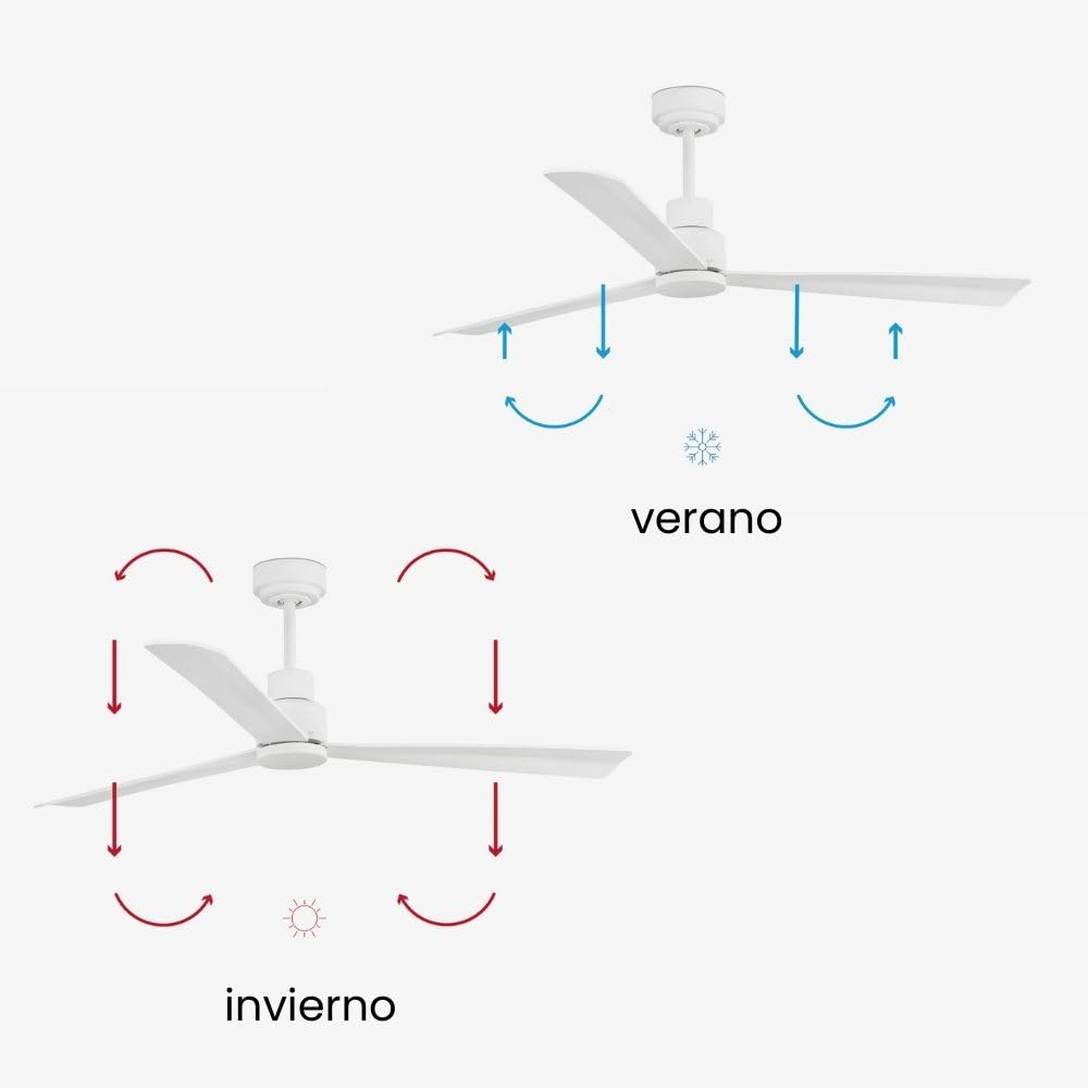 Ventilador de techo Faro Barcelona 33487 NASSAU blanco