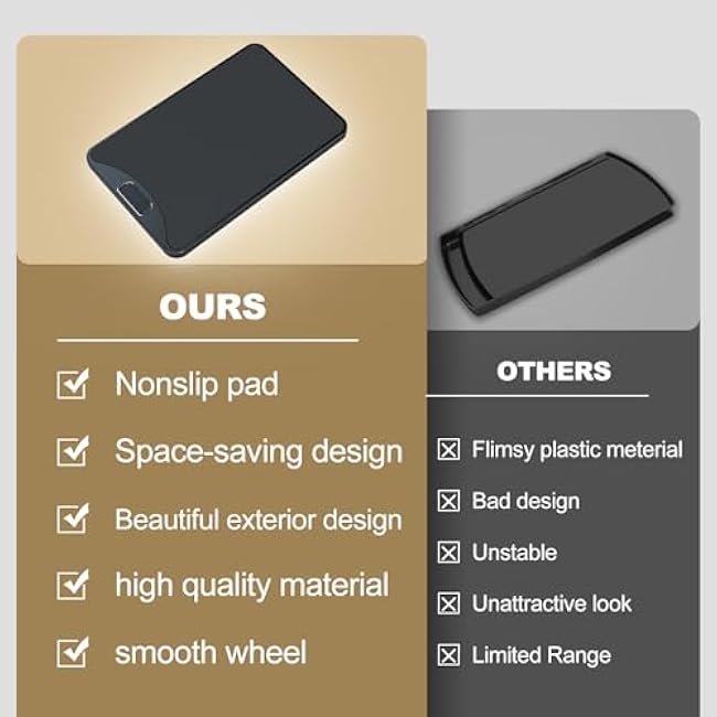 KEINE MARKE Sliding Tray, Sliding Tray for Kitchen Appliances, Coffee Maker, Heavy Duty Kitchen Appliance Tray, Space Saving | Countertop Organizing Tray (10.3 W ¡Á 15.4 D)