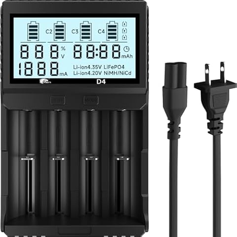IMREN 18650 Capacity Tester,18650 Battery Charger with Discharge & Testing Function, 21700 Battery Charger with LCD Screen Display Capacity Suit for 18650 21700 20700 1.2V Ni-MH/Ni-CD LiFePO4 Battery Cover