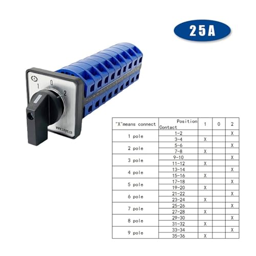 Sélecteur de position LW28 25A commutateur triphasé rail 690V