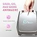 iGel Beauty Hybrid PRO 2.0 UV/LED Nail Lamp – 48W Wireless Rechargeable Nail Dryer, Full Hand Curing, Smart Motion Sensor, Removable Tray, Cordless Gel Lamp for Manicure & Pedicure
