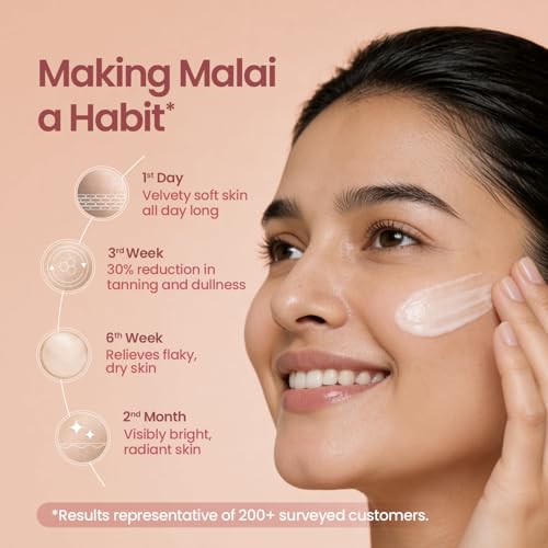 Image of Nat Habit Fresh Peach Milk Malai Lotion with Pro-Vitamin B5 & Ceramide | 24H Deep Moisturization & Sun Protection | 100% Natural, Glycerin-Free Face & Body Moisturizer | 200ml