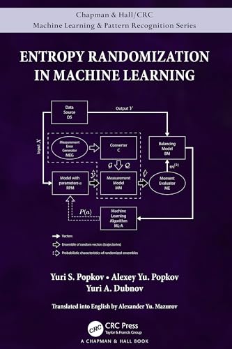 Entropy Randomization in Machine Learning (Chapman & Hall/Crc Machine Learning & Pattern Recognition) view 2