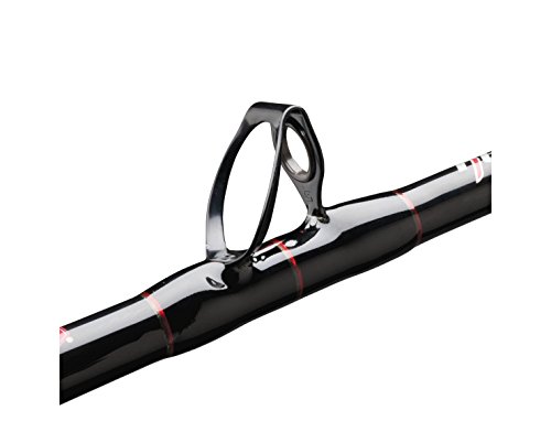 Penn® Rampage® Boat Casting #TOP2