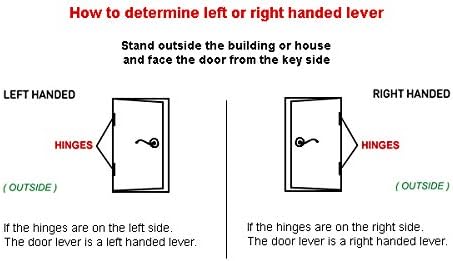 eBuilderDirect Dark Oil Rubbed Bronze Dummy Right Handed Door Lever Handle Knob 836DBR