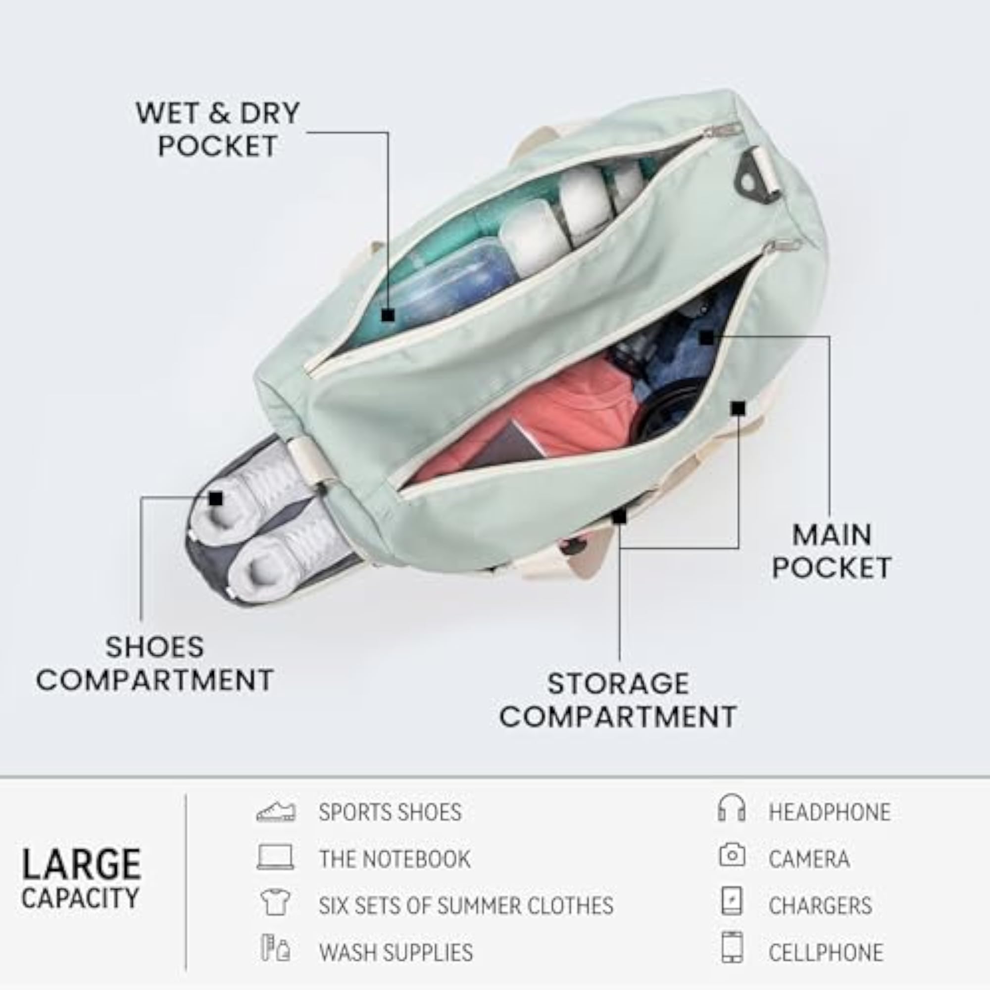 Travel Duffel Bag with Shoe Compartment