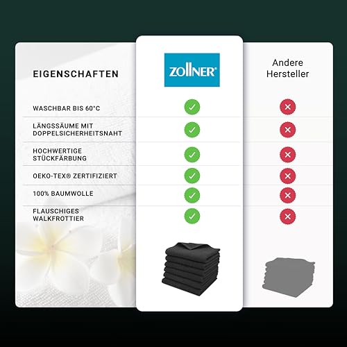 ZOLLNER 6er Set Gästehandtücher in 40x60 cm - saugstarke Gästetücher in schwarz - mit praktischem Aufhänger - mit eleganten Tiefgangstreifen - waschbar bis 60°C - Baumwolle - Hotelqualität