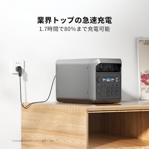 Dabbsson ポータブル電源 3000L