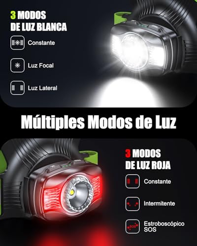Babacom Luz Running, Luz Correr de 500 Lúmenes con Haz Ajustable 45°, 6 Modos e IPX4 Impermeable, Recargable 1800mAh Chaleco Reflectante Repuesto Linterna Frontal para Caminar/Ciclismo/Trotar de Noche - imagen 4