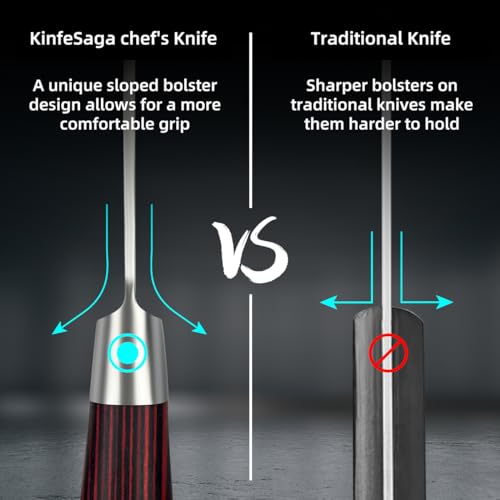 Knifesaga E7 PRO-NAKIRI KNIFE 2023 Upgraded Nakiri Chef Knife Japanese Professional 7 Inch Sharp Meat Cleaver Kitchen Knives thumb #3