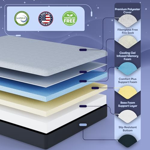 Image of Celestial Aurora Adjustable Bed Base (Frame) + 10 inch Gel Memory Foam Mattress (Medium), Easy Assembly, Head and Foot Lift, Zero Gravity, Memory Positions, CertiPUR-US Bed - Queen