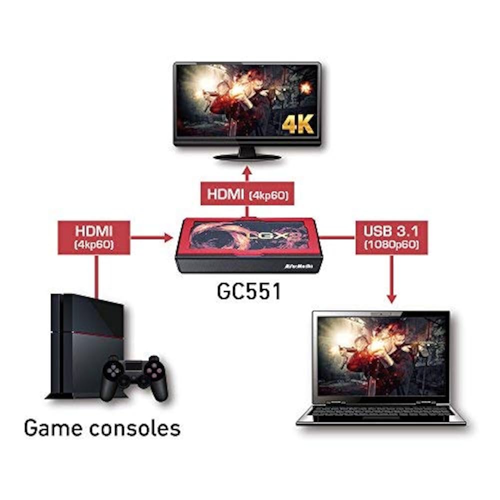 AVerMedia Live Gamer Extreme 2, USB3.0 Game Streaming and