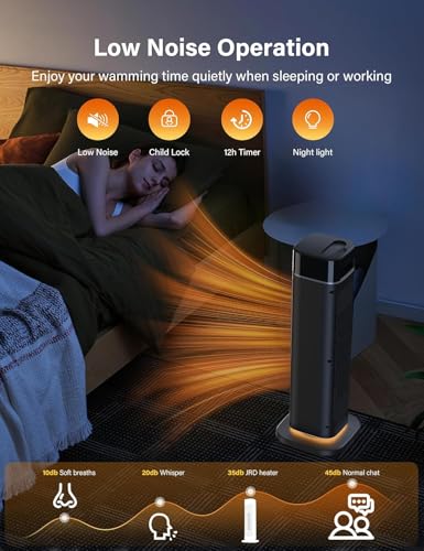 Jrd 24 Inch Space Heater, Jrd Fast Heating Portable Electric Heater With Remote, Night Light, 80° Oscillation,4 Mode, Overheat&Tip-Over Protection, Ceramic Heater For Bedroom Office Indoor thumb #4